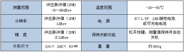 亞泰光電軸承故障分析儀可測量振動(dòng)速度、加速度和位移值