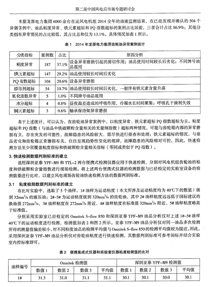 目前，風(fēng)電機(jī)組油液監(jiān)測領(lǐng)域應(yīng)用最為廣泛的是離線實(shí)驗(yàn)室監(jiān)測，近幾年在線實(shí)時監(jiān)測也在逐漸推廣，通過分析風(fēng)電機(jī)組油液監(jiān)測數(shù)據(jù)，發(fā)現(xiàn)齒輪箱在用油異常情況主要集中于粘度、鐵元素含量和PQ指數(shù)三項(xiàng)重要指標(biāo)。