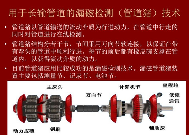 用于長輸管道的漏磁檢測（管道豬）技術是以管道輸送的流動介質為行進動力，在管道中行走的同時對管道進行在線檢測