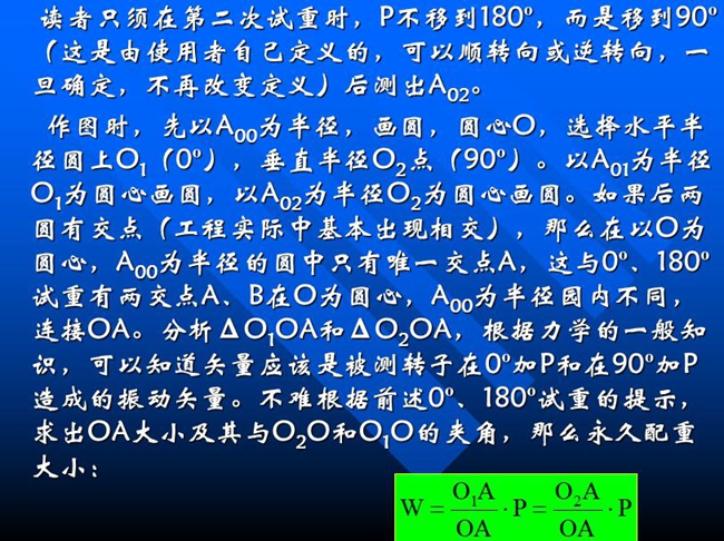 測試時只須在第二次試重時，P不移到180o，而是移到90o后測出A02,作圖時，先以A00為半徑，畫圓，圓心O，選擇水平半徑圓上O1（0o），垂直半徑O2點（90o）