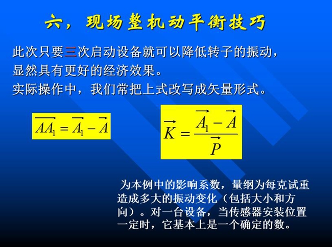 此次只要三次啟動設備就可以降低轉子的振動，顯然具有更好的經濟效果。