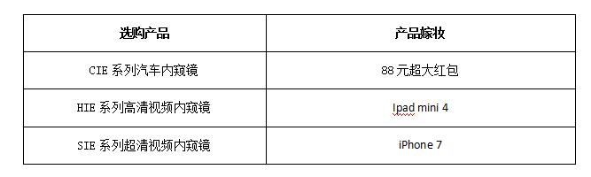 亞泰光電工業內窺鏡喜迎中秋,放價大促銷活動內容:選購CIE汽車內窺鏡贈送88元大紅包;選購HIE高清視頻內窺鏡贈送iphone 7