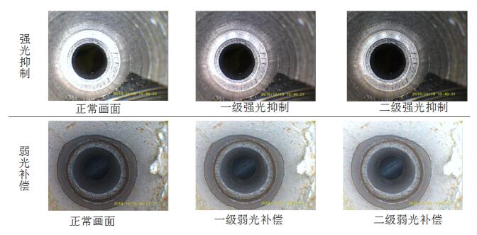 HD信號的燈光亮度調(diào)節(jié)