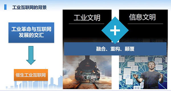 工業互聯網的背景：工業革命與互聯網發展的交匯催生出工業互聯網，工業文明加信息文明融合、重構、顛覆。