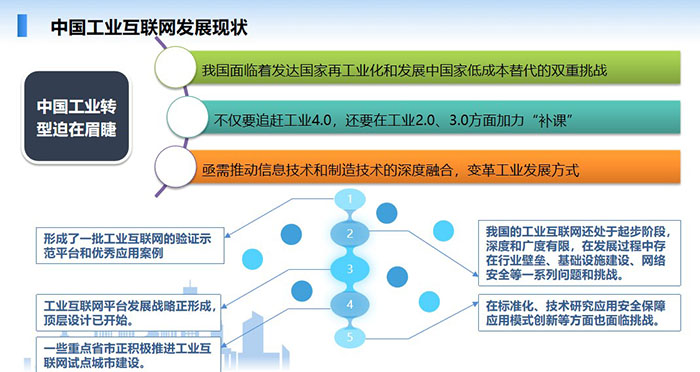 中國工業互聯網發展現狀:我國面臨著發達國家再工業化和發展中國家低成本替代的雙重挑戰,不僅要追趕工業4.0,還要在工業2.0、3.0方面加力“補課”