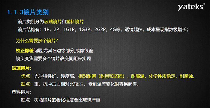 亞泰光電生產(chǎn)的內(nèi)窺鏡鏡片保護裝置精選進口藍寶石保護鏡片，幾乎100%完美光線透過率