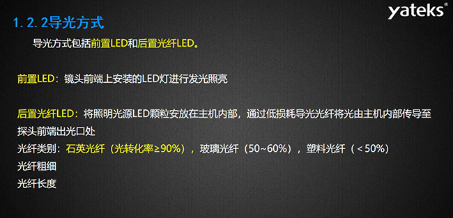 導光方式包括前置LED和后置光纖LED，前置LED：鏡頭前端上安裝的LED燈進行發光照亮，后置光纖LED：將照明光源LED顆粒安放在主機內部， 通過低損耗導光光纖將光由主機內部傳導至探頭前端出光口處