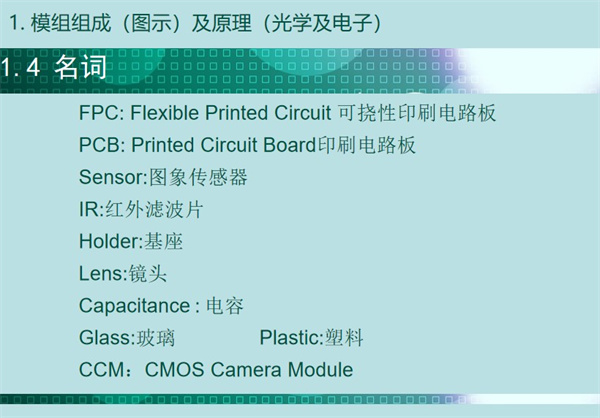 內(nèi)窺鏡模組當(dāng)中包含的一些名詞及其釋義：FPC: Flexible Printed Circuit 可撓性印刷電路板  PCB: Printed Circuit Board印刷電路板、Sensor:圖象傳感器、IR:紅外濾波片、Holder:基座、Lens:鏡頭 、Capacitance : 電容、Glass:玻璃、Plastic:塑料、CCM：CMOS Camera Module