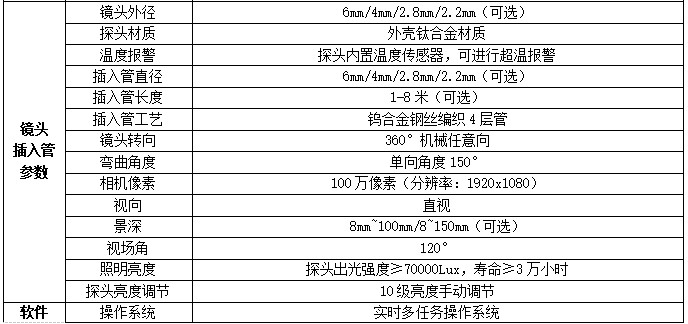 QIE系列工業內窺鏡可選2.2mm 2.8mm等多種不同粗細鏡頭,可360度任意方向旋轉,高清200萬像素、拍照、錄像、回放等功能